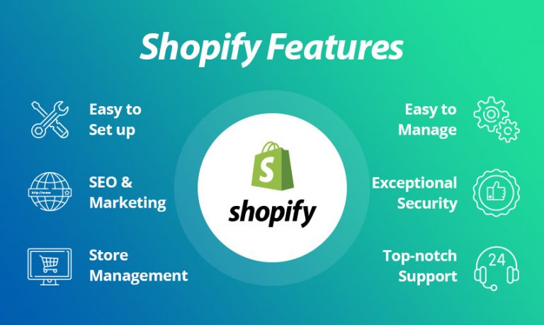 Shopify-features-list
