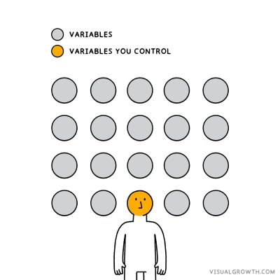 1723870191326_pages-to-jpg-0004 Learn to accept what you can't control