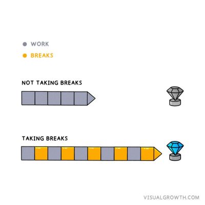 1723870191326_pages-to-jpg-0009 Breaks increase productivity